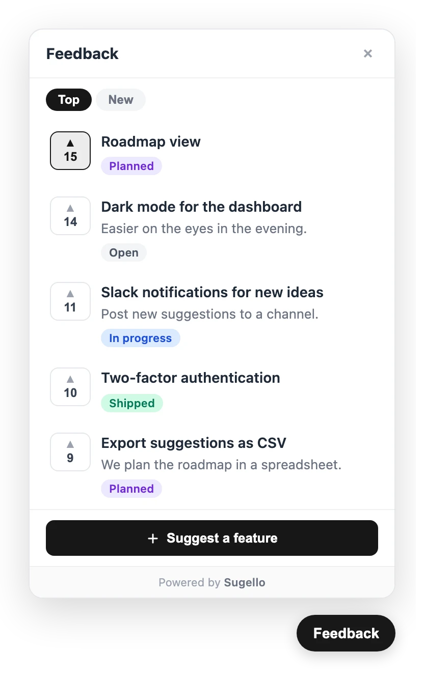 The widget board after a visitor upvoted a suggestion.